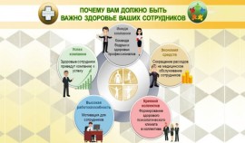 Неделя популяризации здоровья на рабочих местах