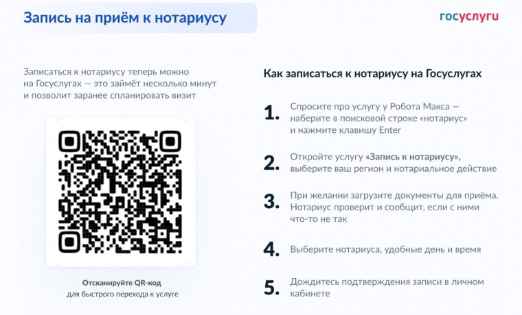 Минцифры России запускает сервис записи на прием к нотариусу через Единый портал