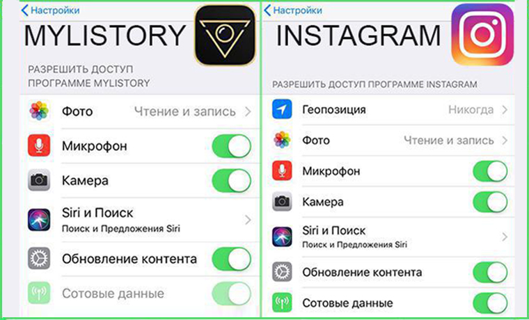 Большинство пользователей доверяют приложению Mylistory